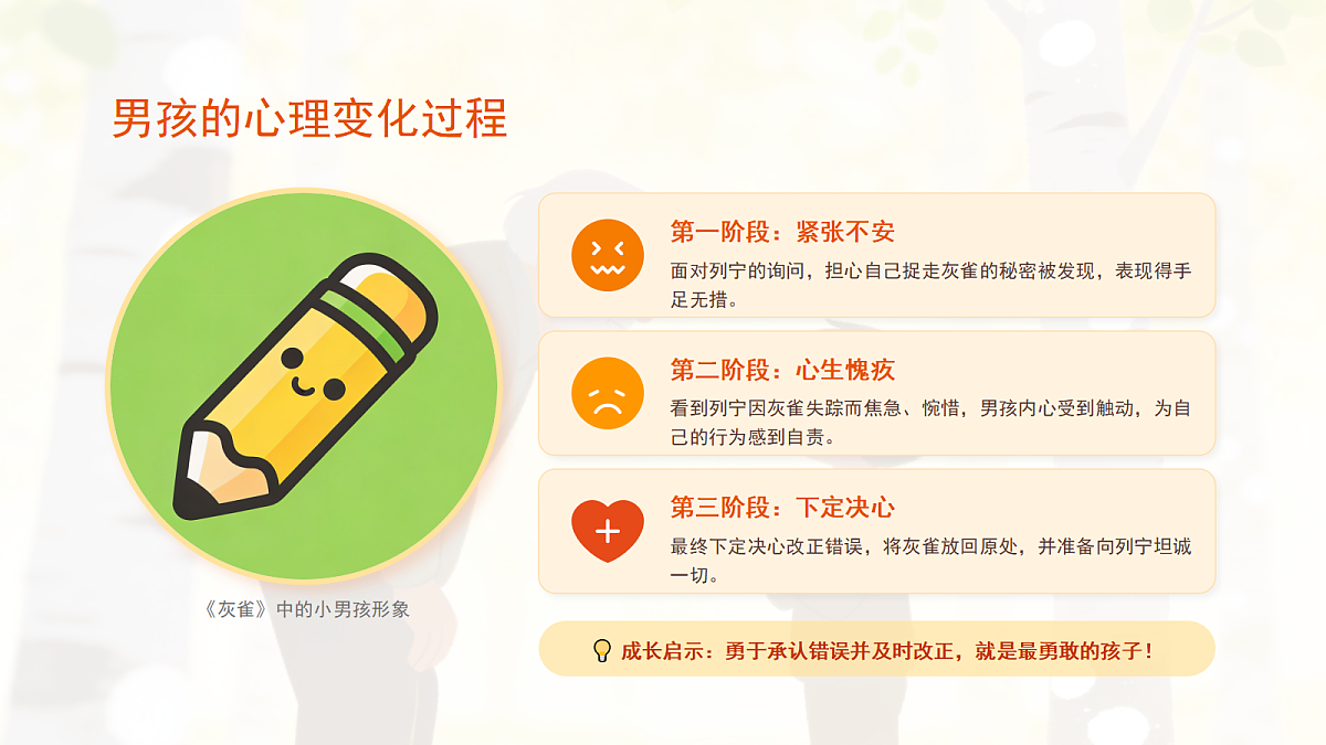 《灰雀》第2课时（含课后练习）第6页