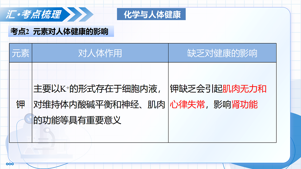 18074075第7页