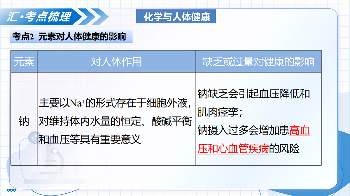 18074075第8页