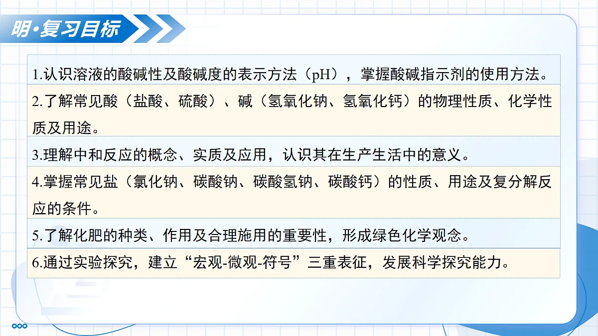 18074077第3页