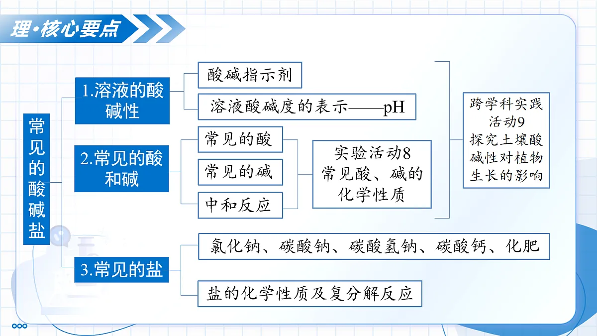 18074077第4页