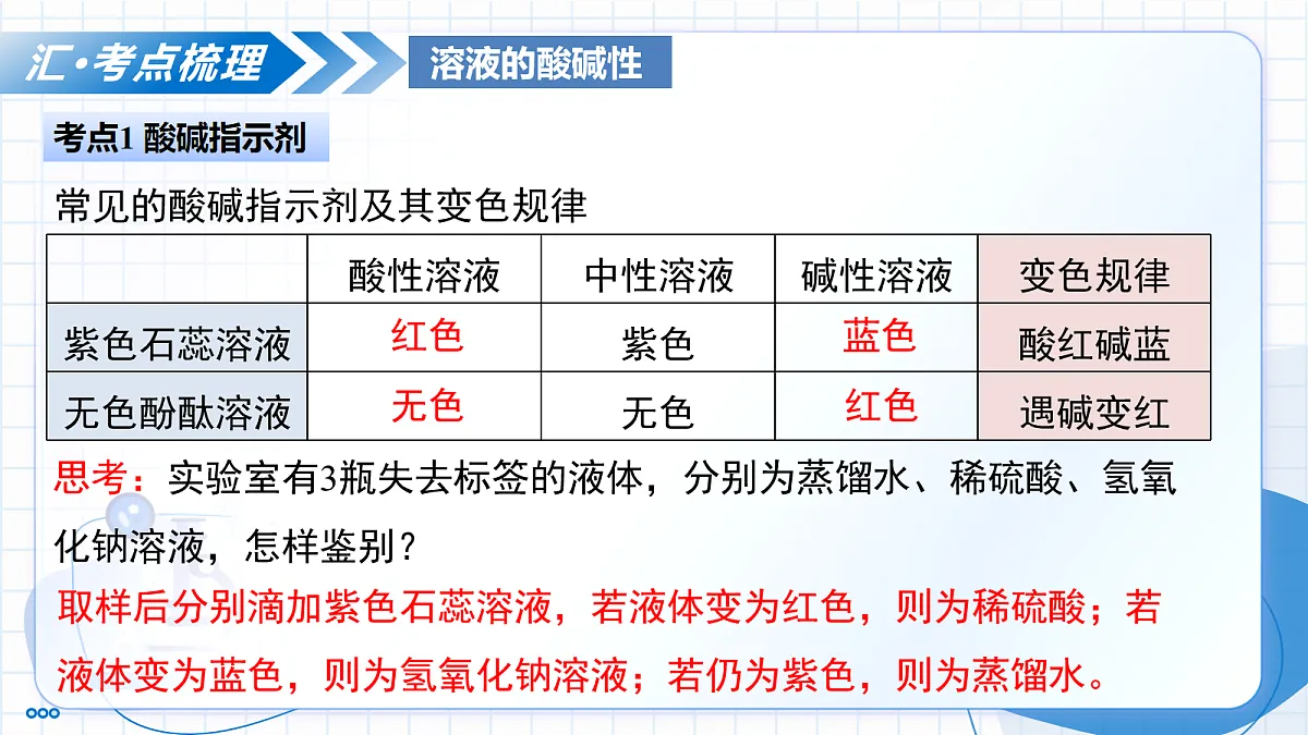 18074077第6页