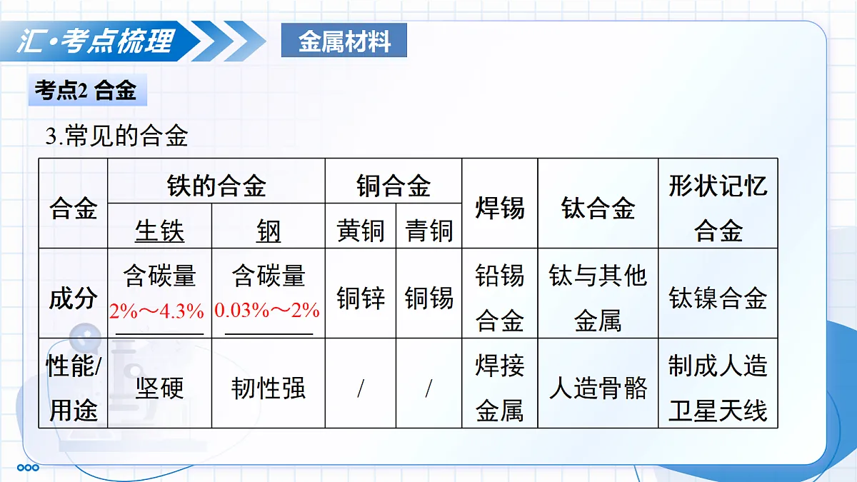 18074078第8页