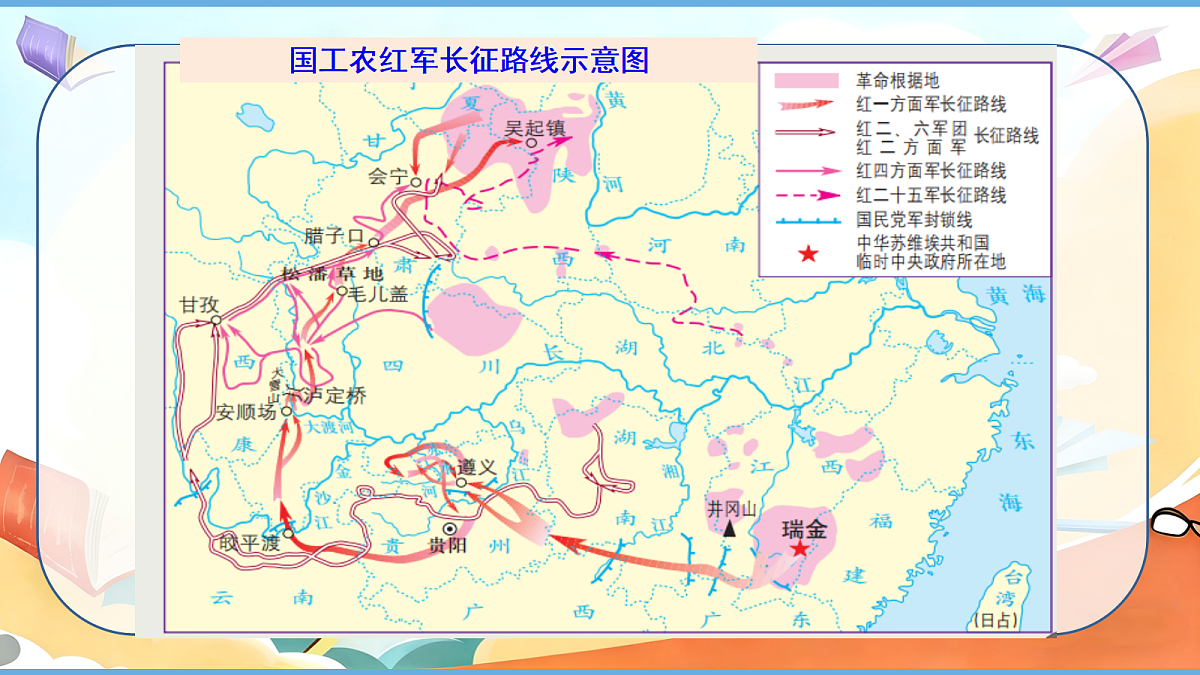 【核心素养】第9课《中国有了共产党》第3课时 红军不怕远征难 课件第7页