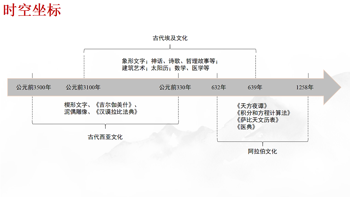 18074403第3页