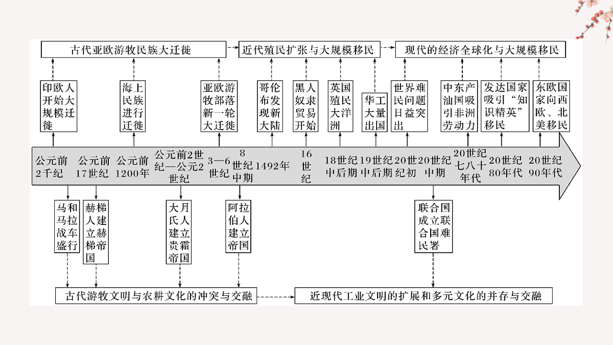 18074407第2页