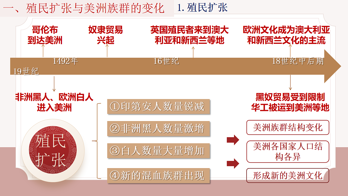 18074407第6页