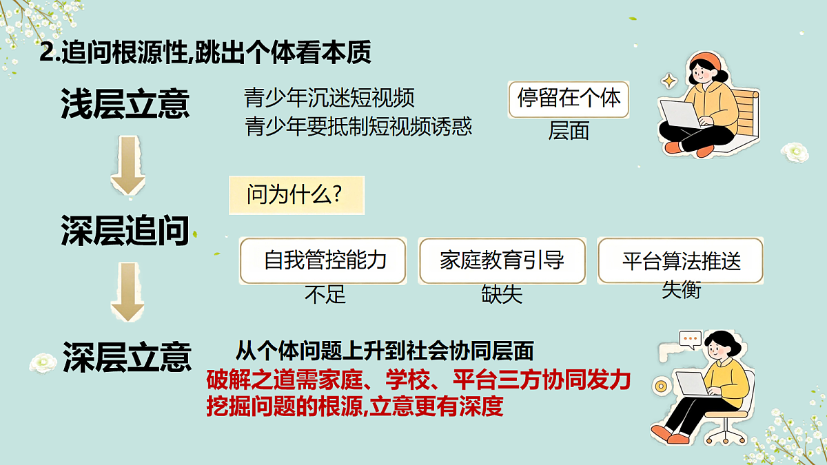 18075458第5页