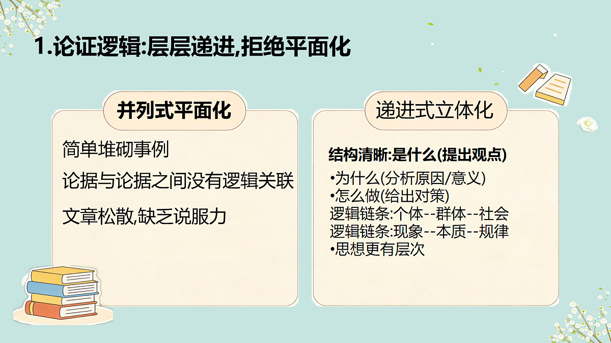 18075458第8页