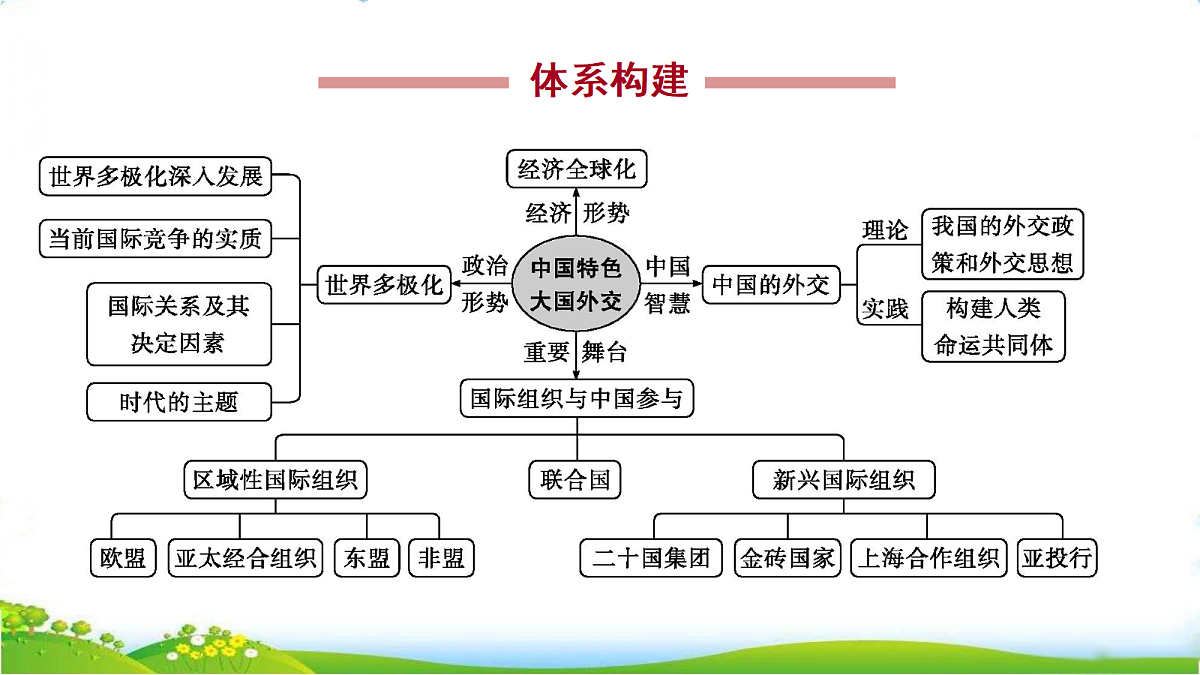 18075570第2页