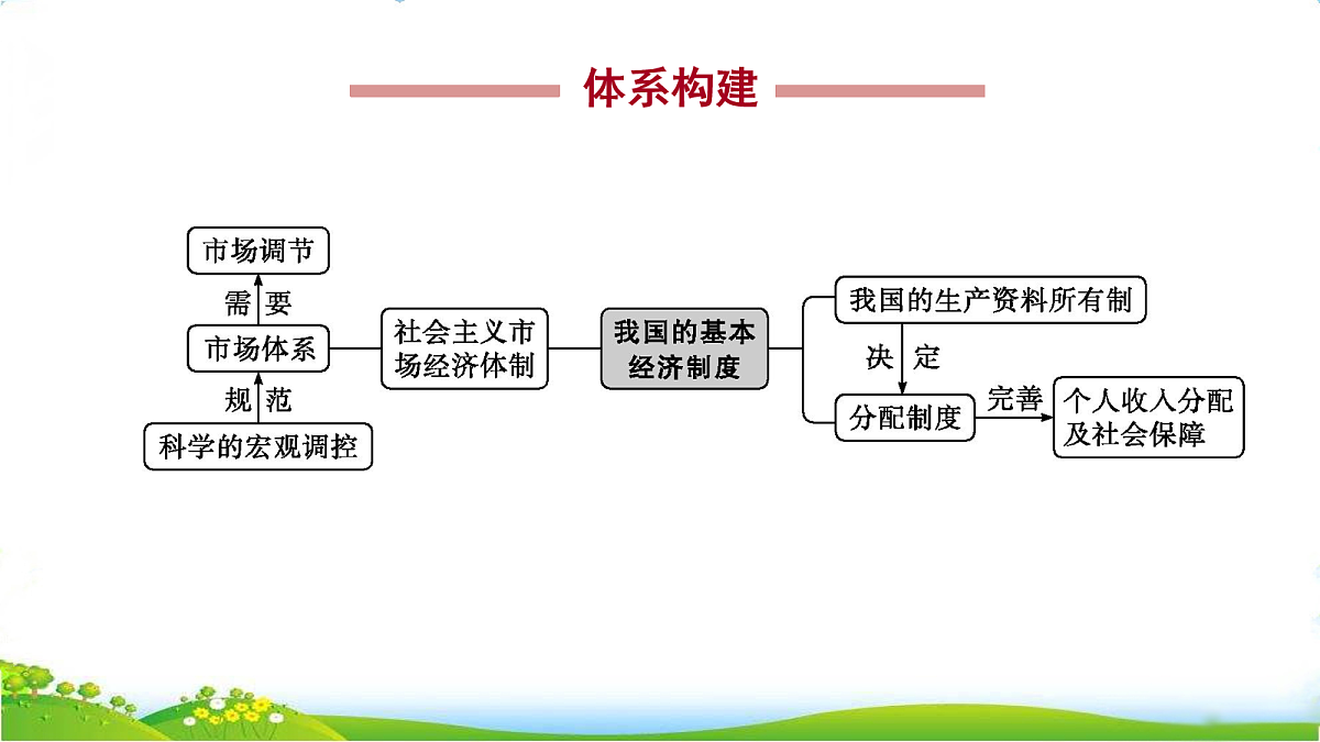 18075571第4页
