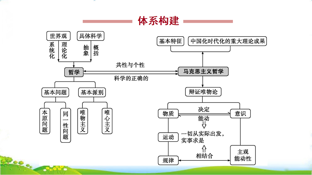 18075572第4页