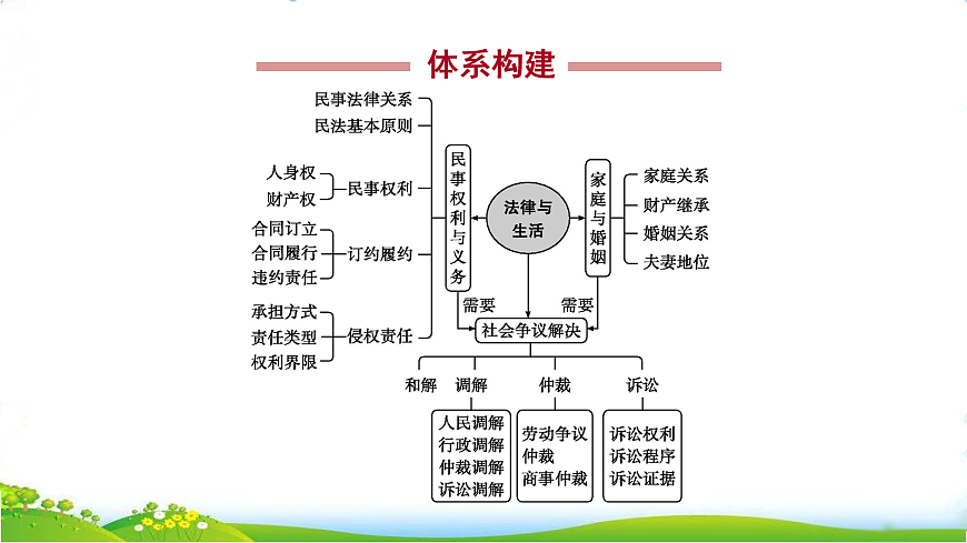 18075574第2页
