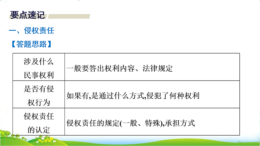 18075574第4页