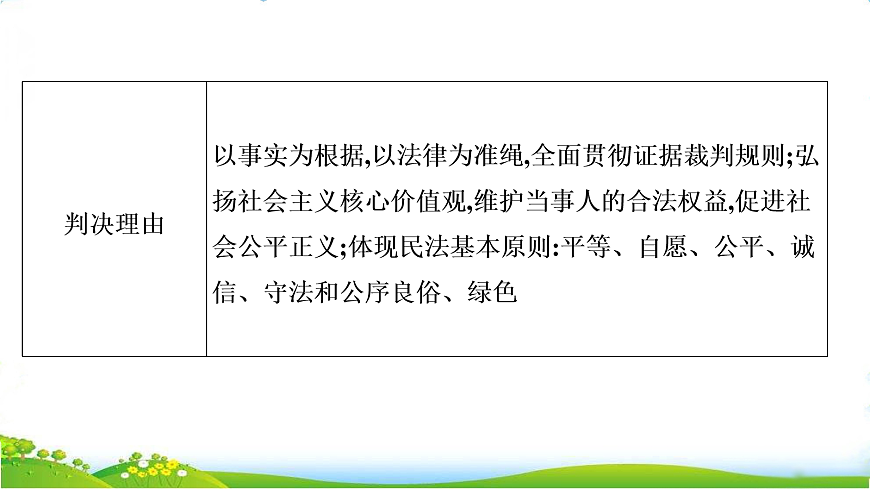18075574第5页