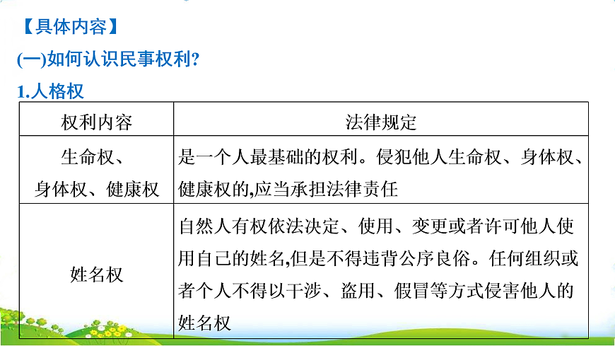 18075574第6页