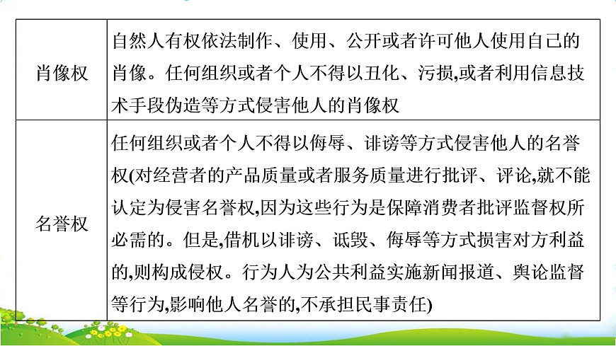 18075574第7页