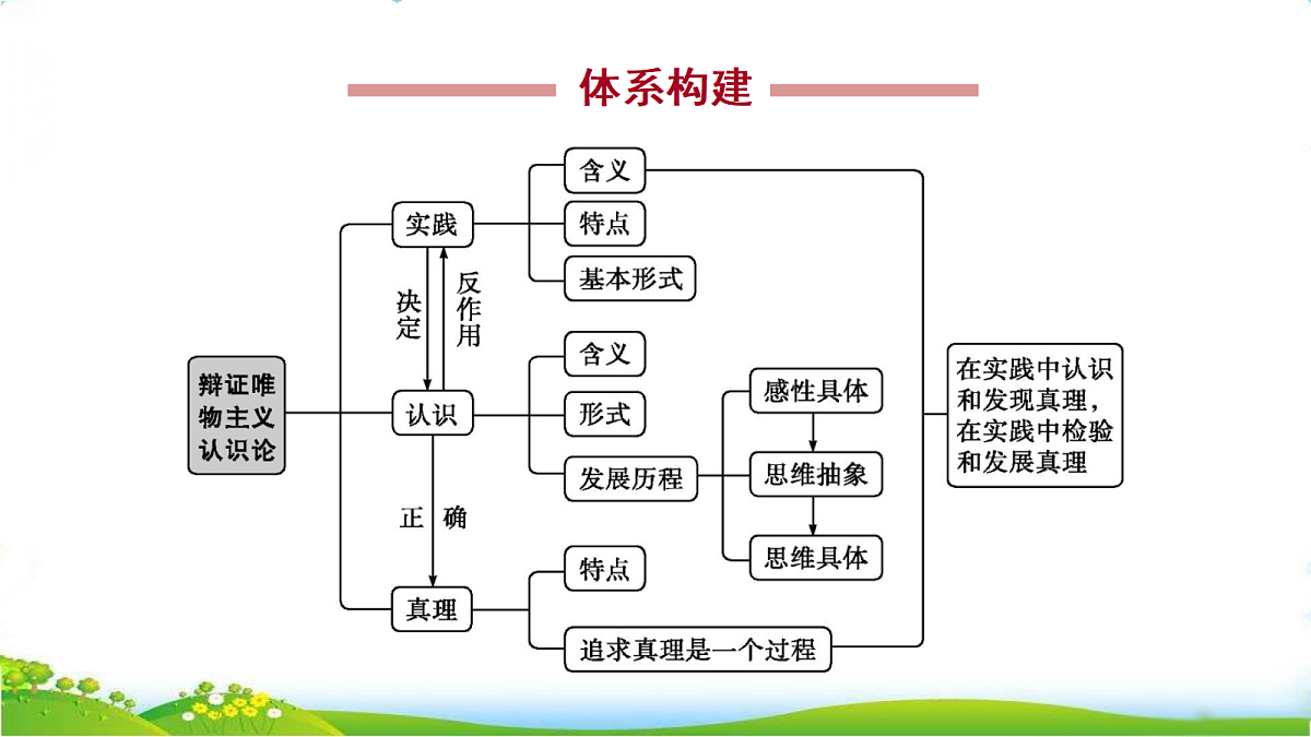 18075576第2页