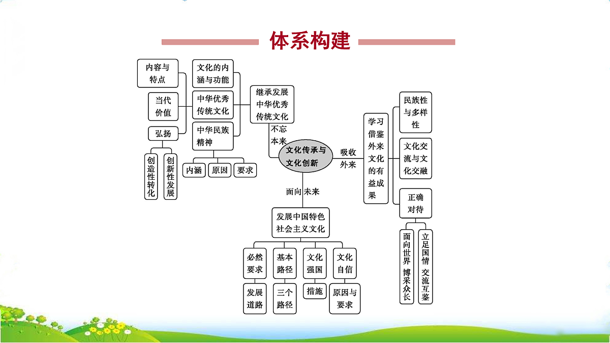 18075577第2页