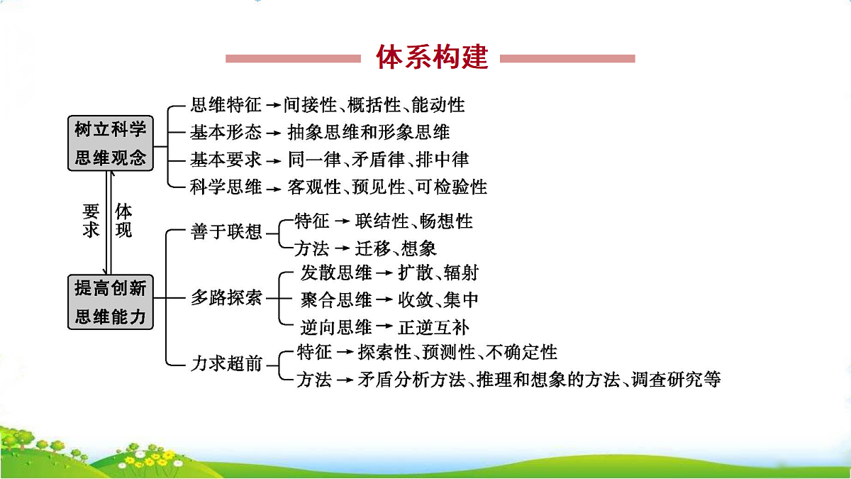 18075578第2页