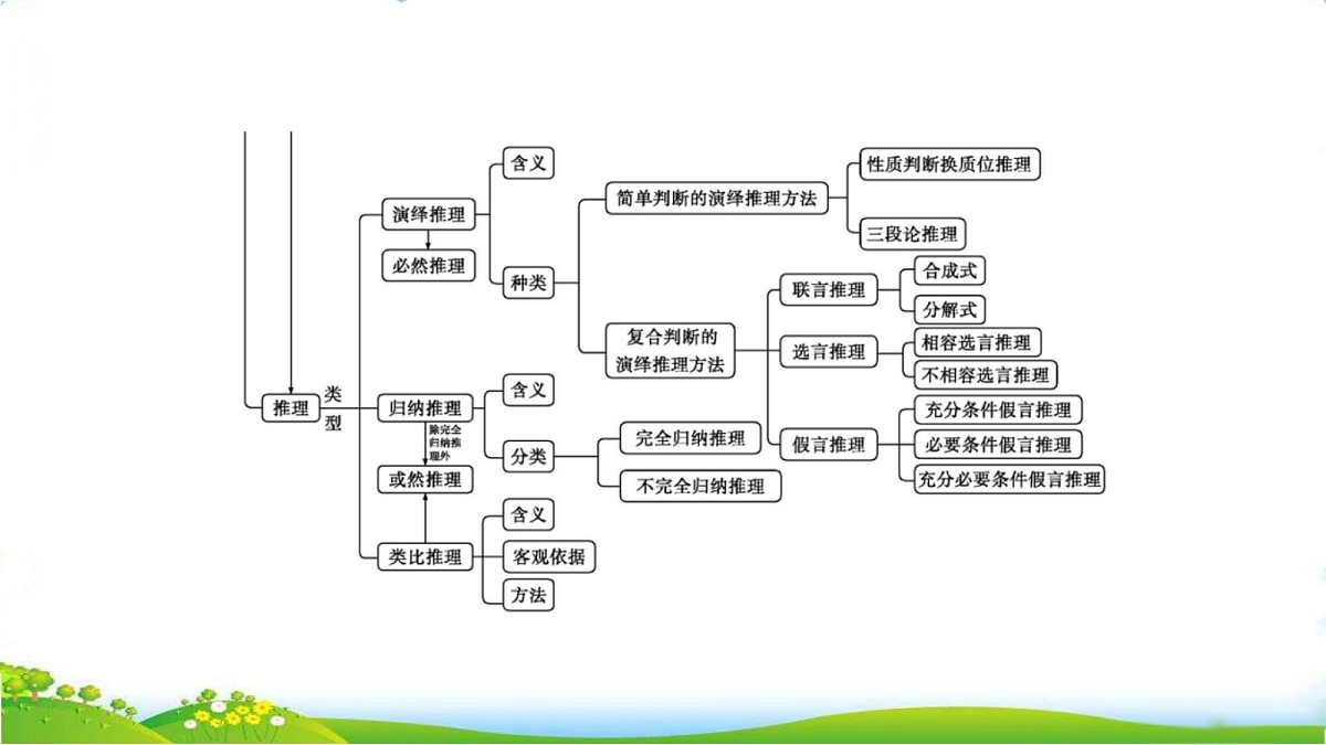 18075579第3页