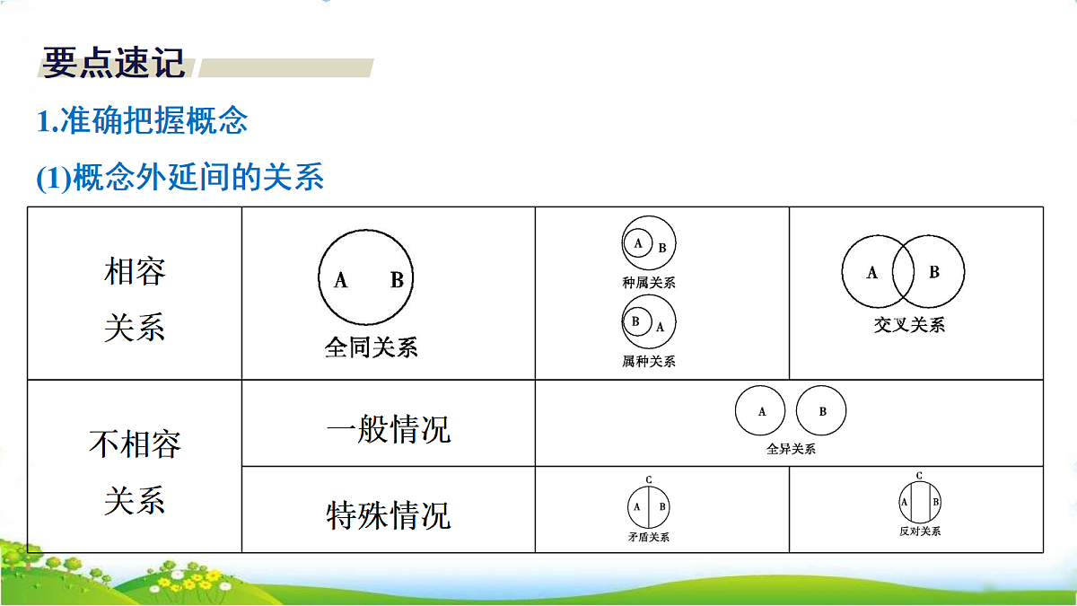 18075579第5页