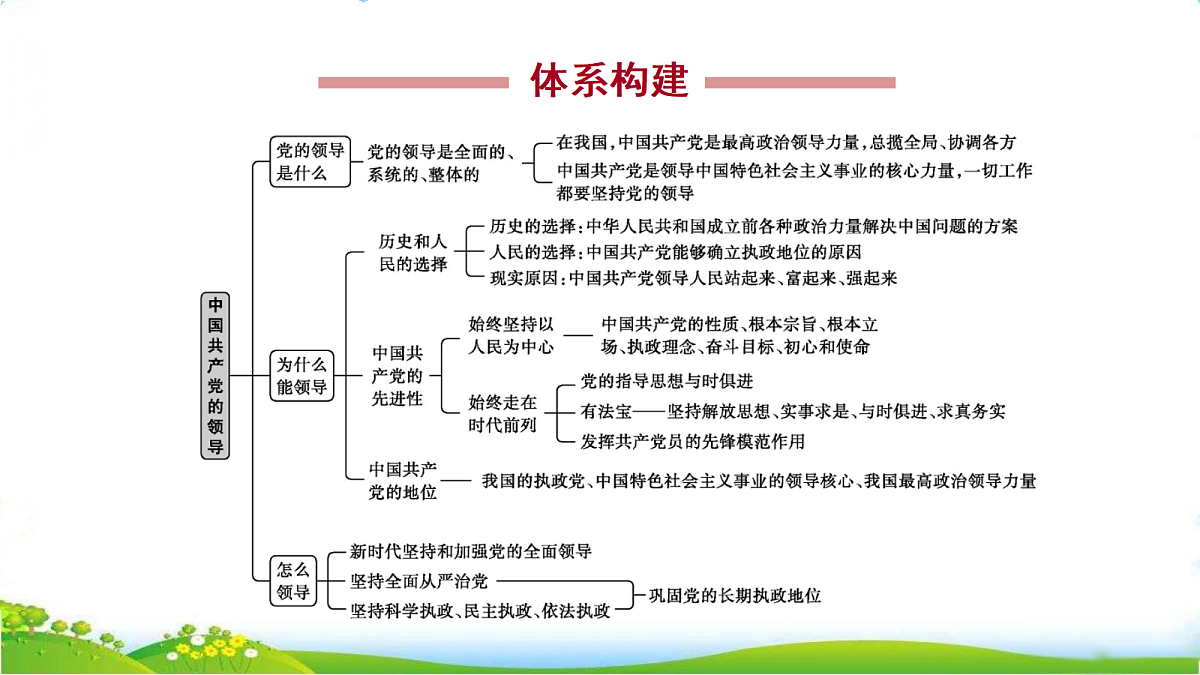 18075581第4页