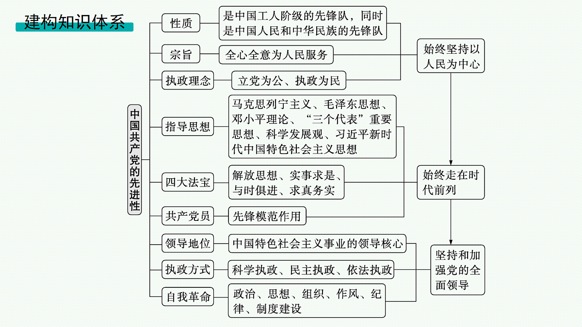 18075589第2页