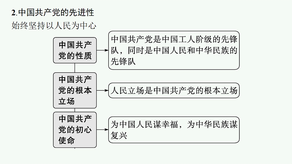 18075589第7页