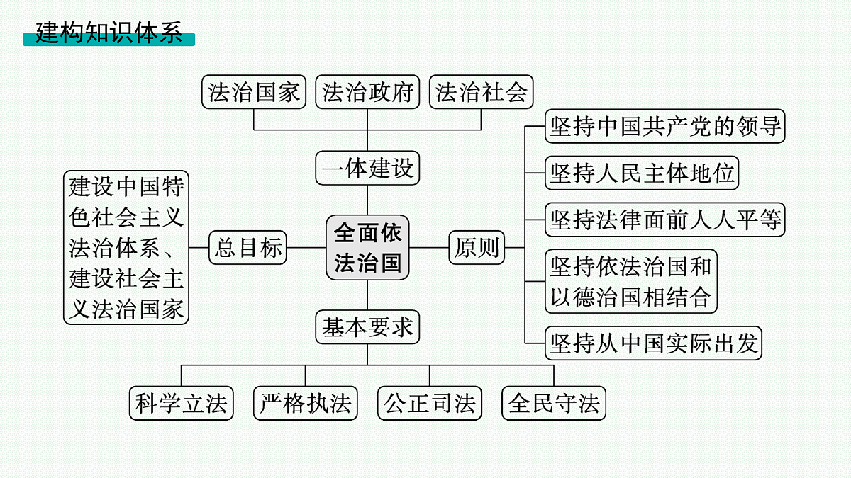 18075590第2页