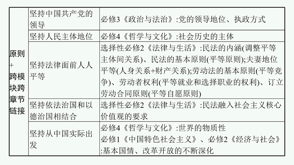 18075590第7页