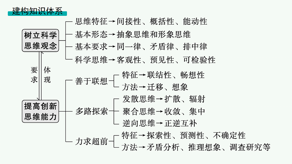 18075592第2页