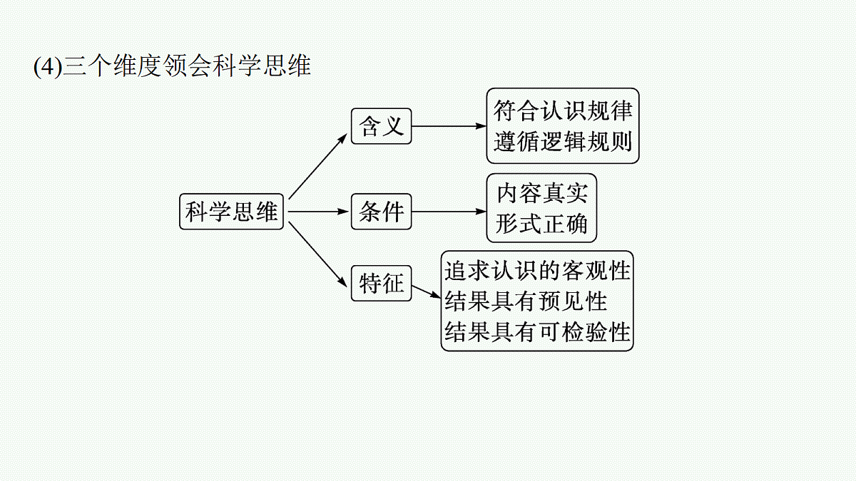 18075592第7页