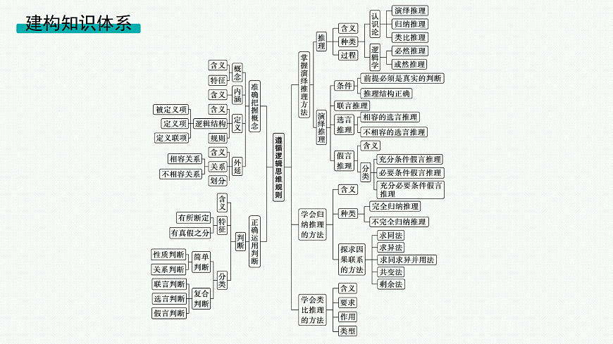 18075593第2页