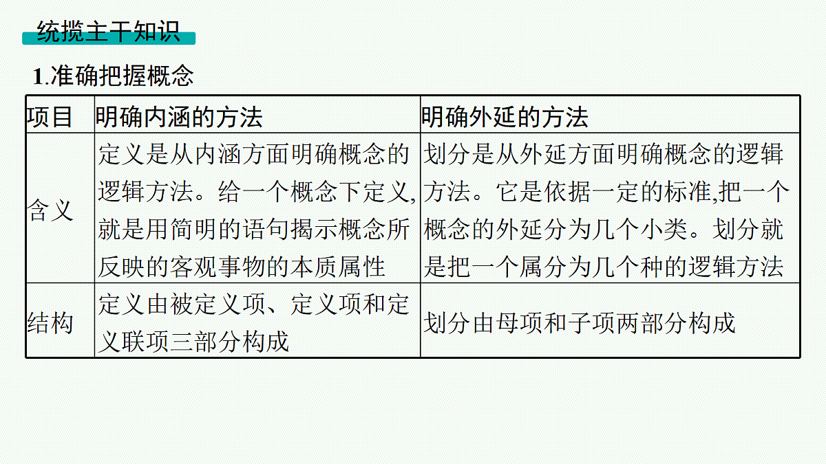18075593第5页