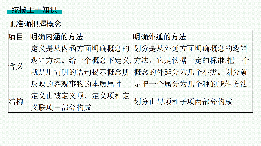 18075593第5页