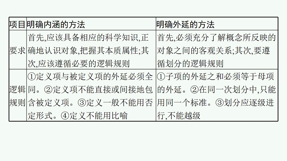 18075593第6页
