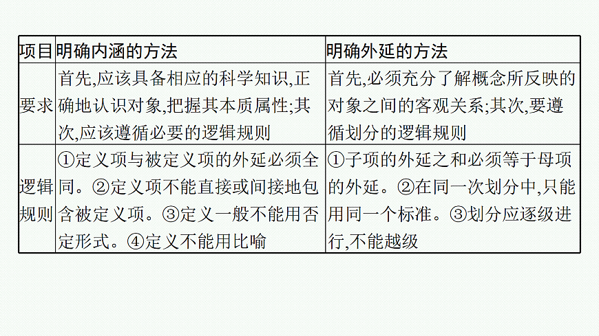 18075593第6页