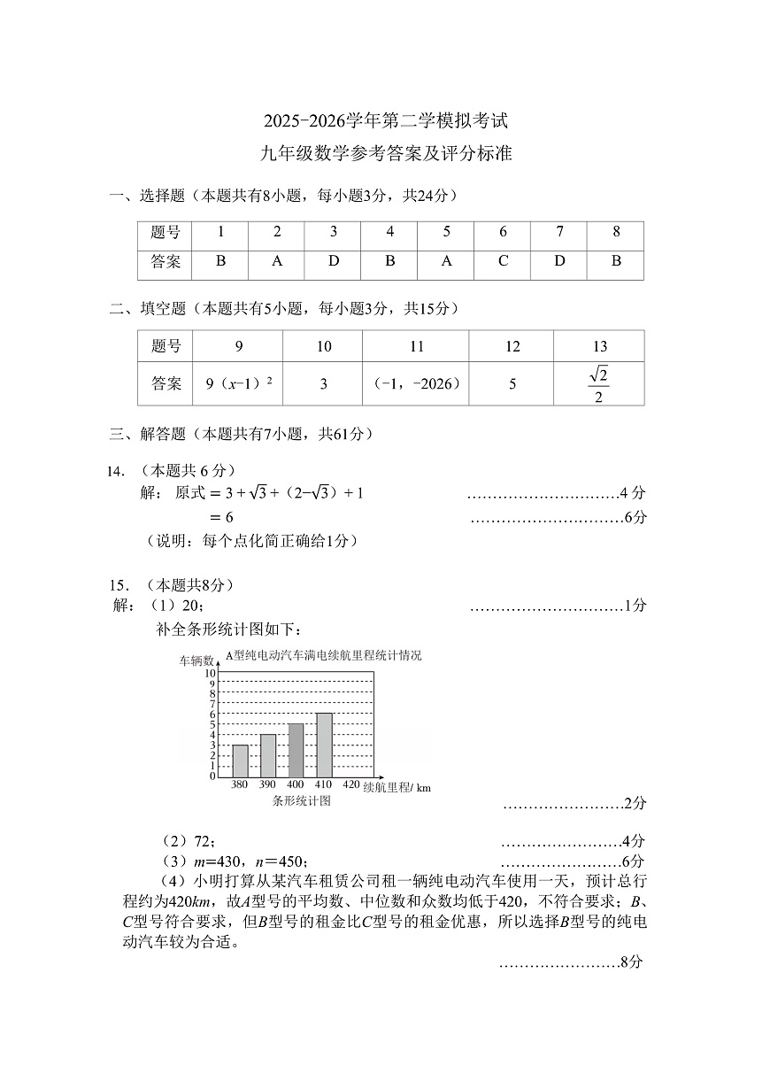 2026年3月深圳市蛇口育才教育集团初三一模数学试卷答案第1页