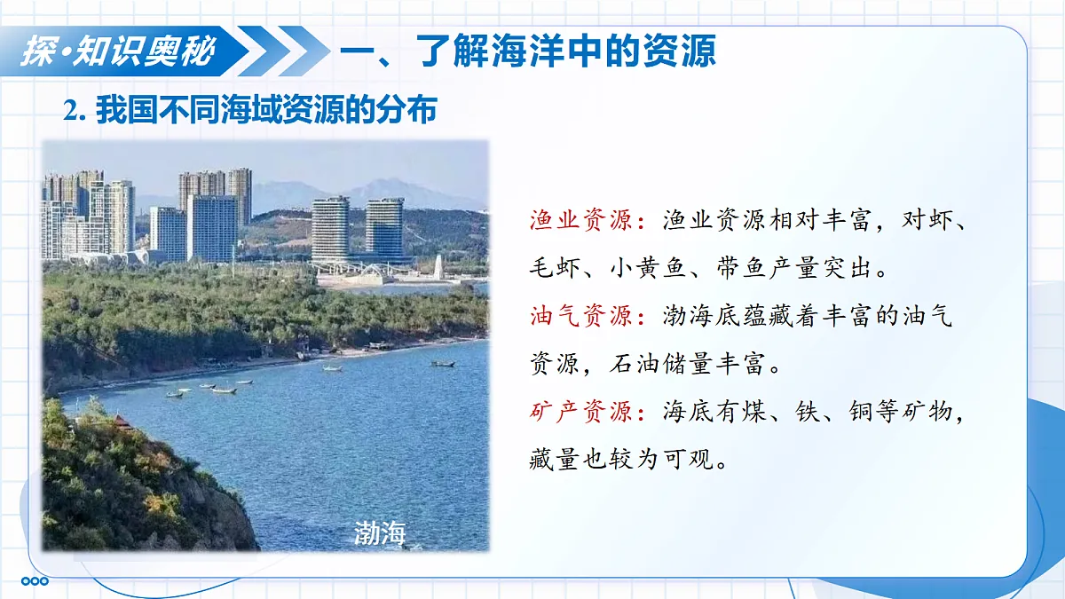 跨学科实践活动8 海洋资源的综合利用与制盐（教学课件）化学新教材人教版九年级下册第7页