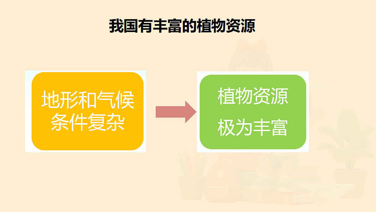 18075762第2页