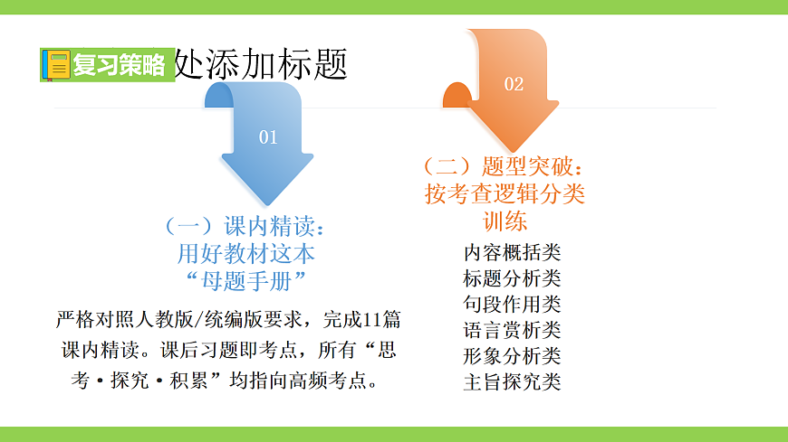 七语下期末记叙文阅读专题复习（课件）第3页