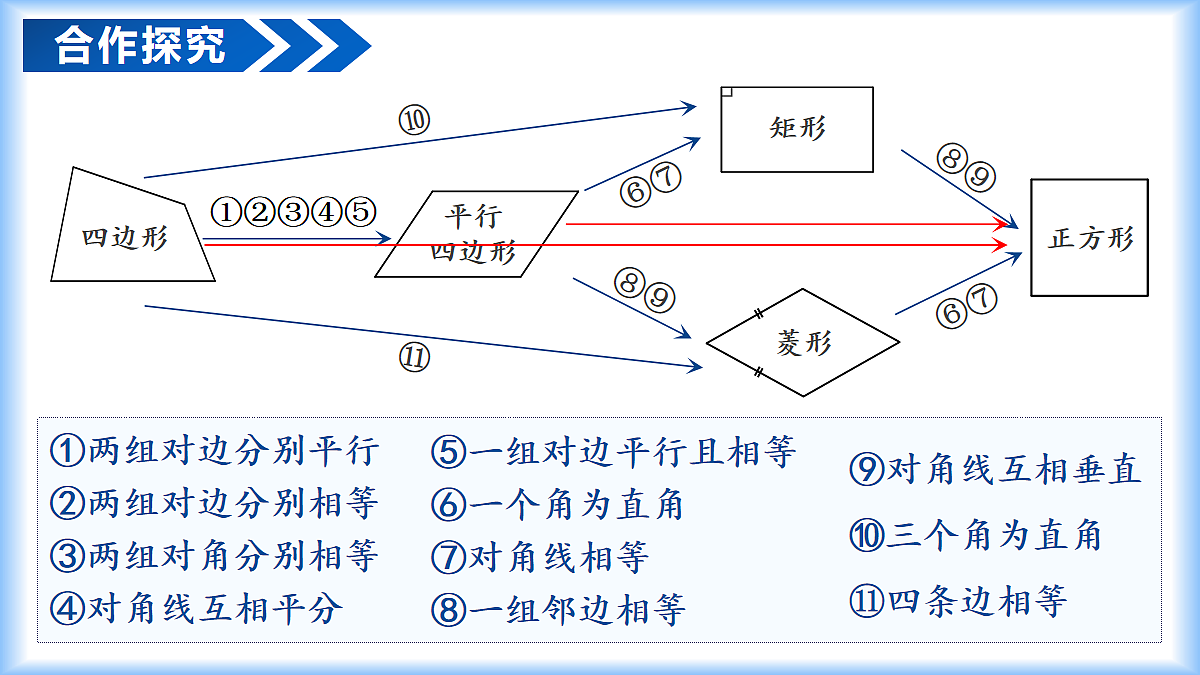 18075853第6页