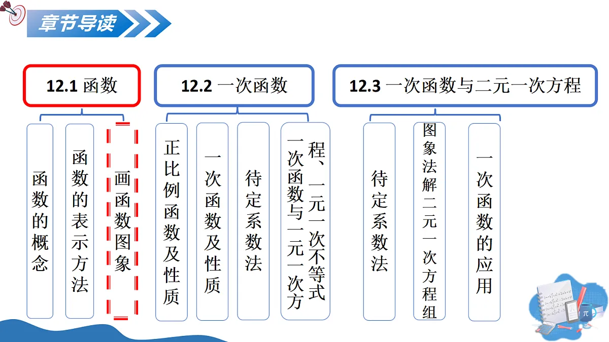 18075862第2页