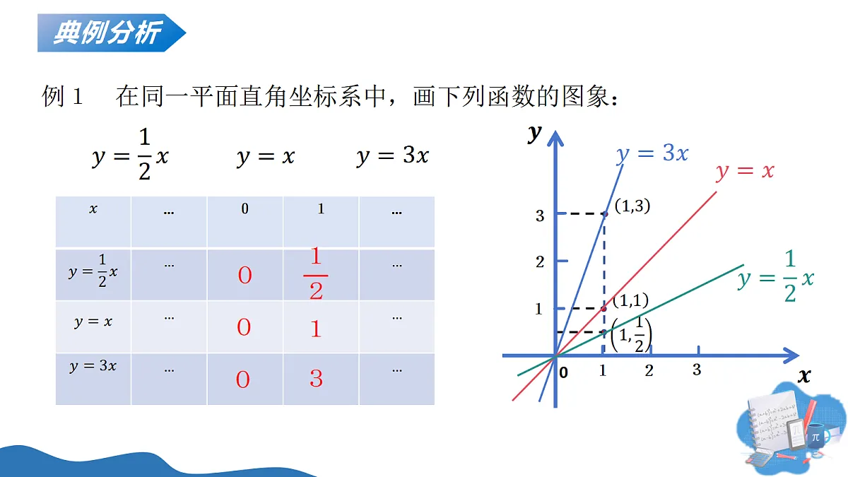 18075863第7页
