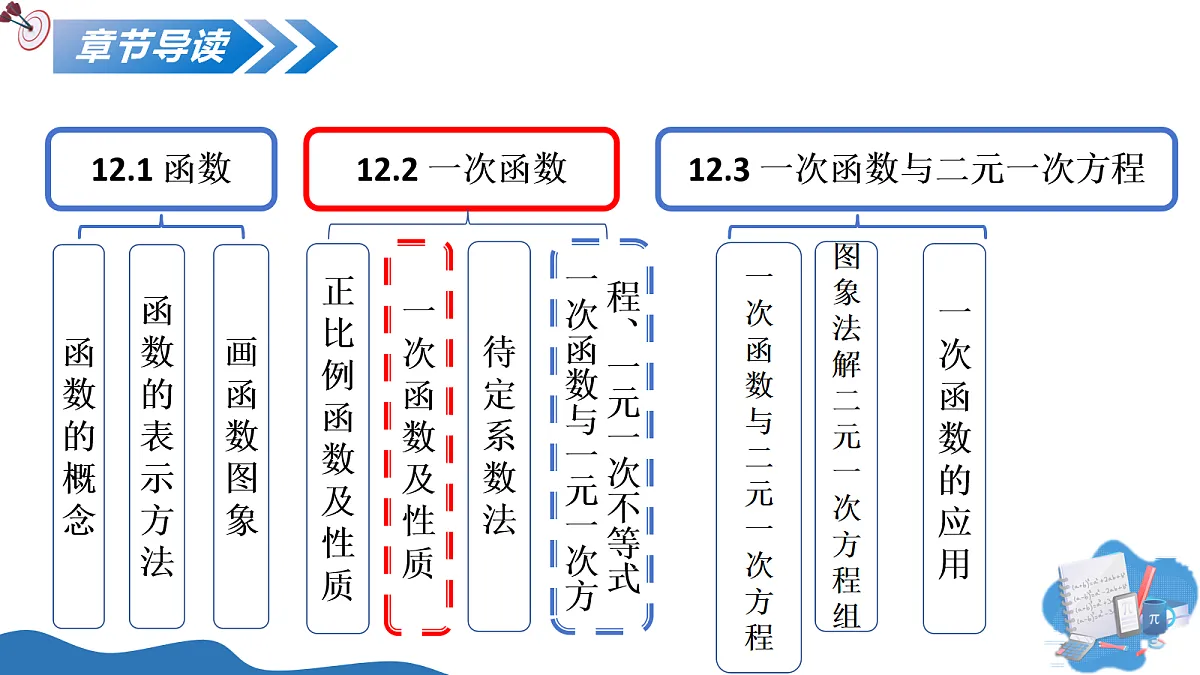 18075864第2页