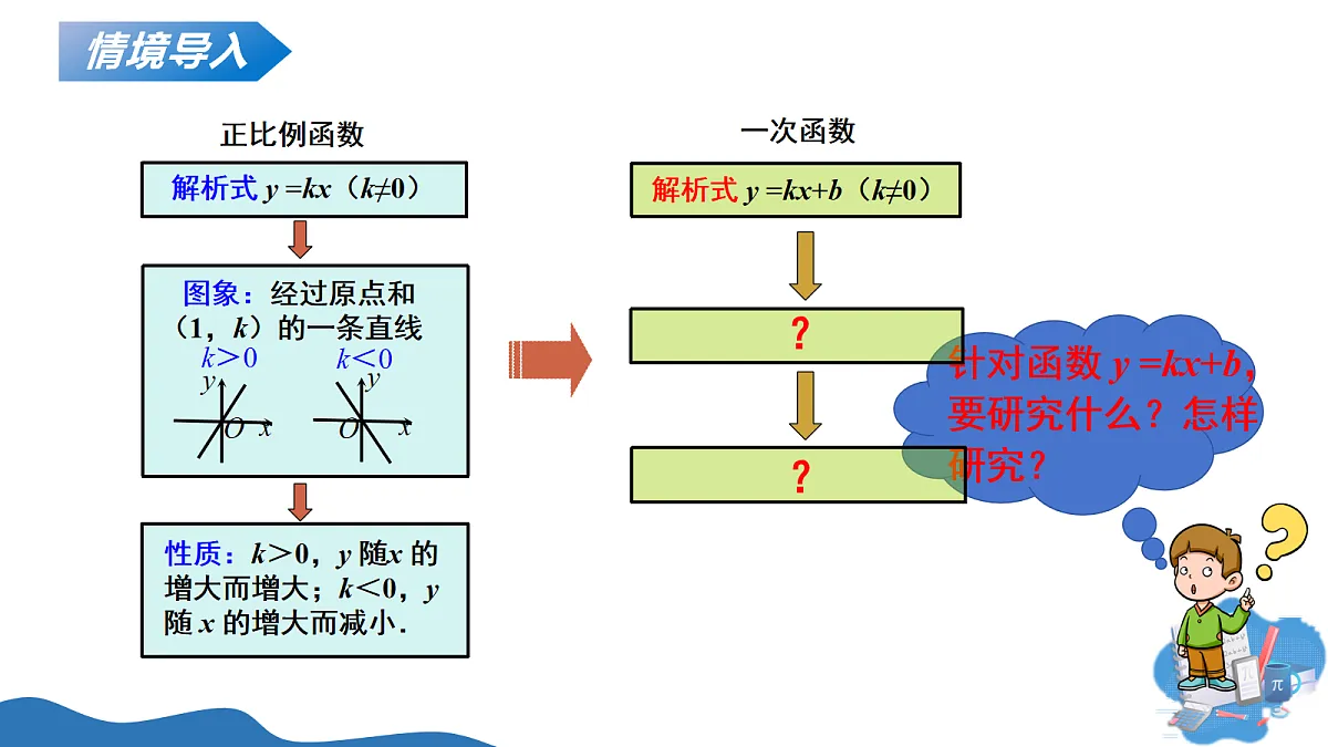 18075864第5页