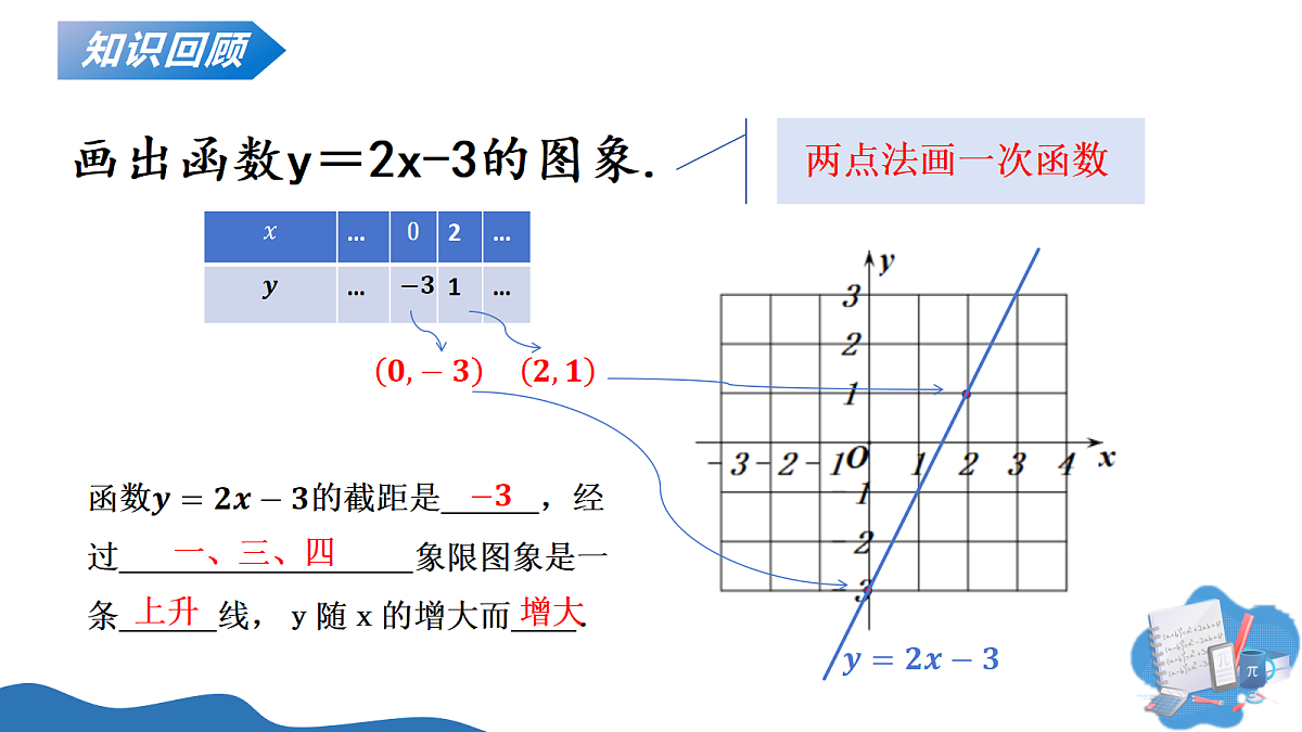 18075865第4页