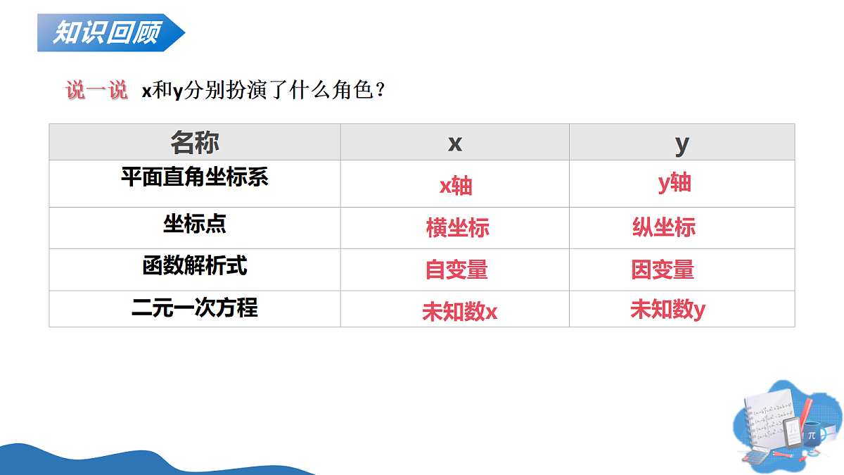 18075866第4页