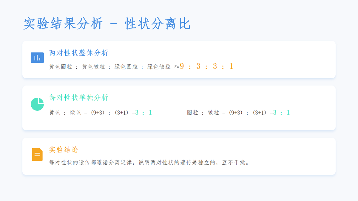 18075873第6页